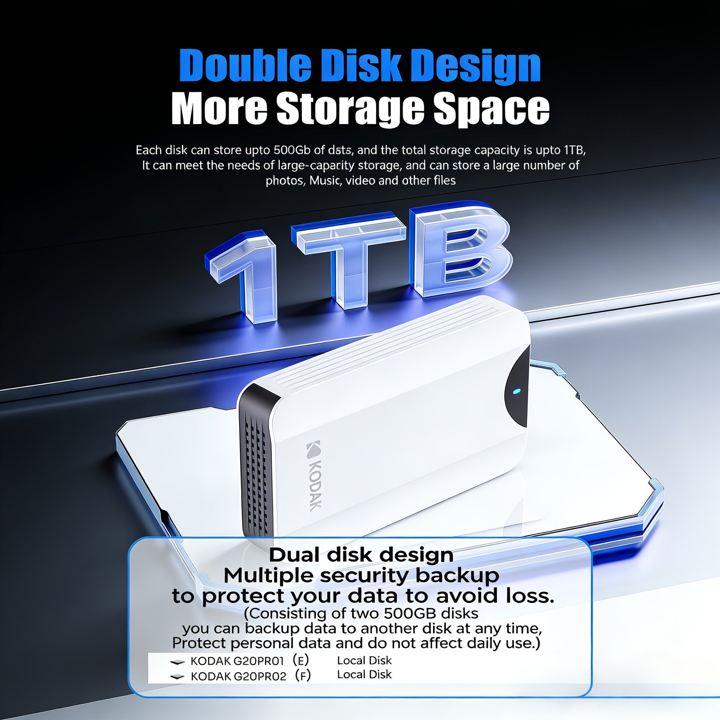 KODAK Portable External Hard Drive with 1TB Capacity, 2.5-Inch Metal Hard Drive Storage. It Adopts a Dual 500GB Disk Core Structure, USB 3.2, with a 5Gbps Transmission Speed. It Is Plug-And-Play Compatible with Windows, Mac And Android