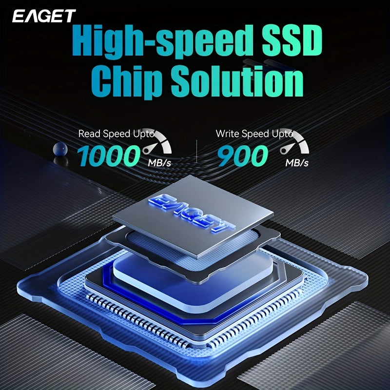 EAGET Ultra-Speed USB 3.2 Gen 2 Flash Drive - Sleek Metallic Portable SSD Pen Drive with Dual Type-C & USB Interfaces, 1000MB\u002Fs Read Speed, Ideal for Phones, Tablets, and Cameras
