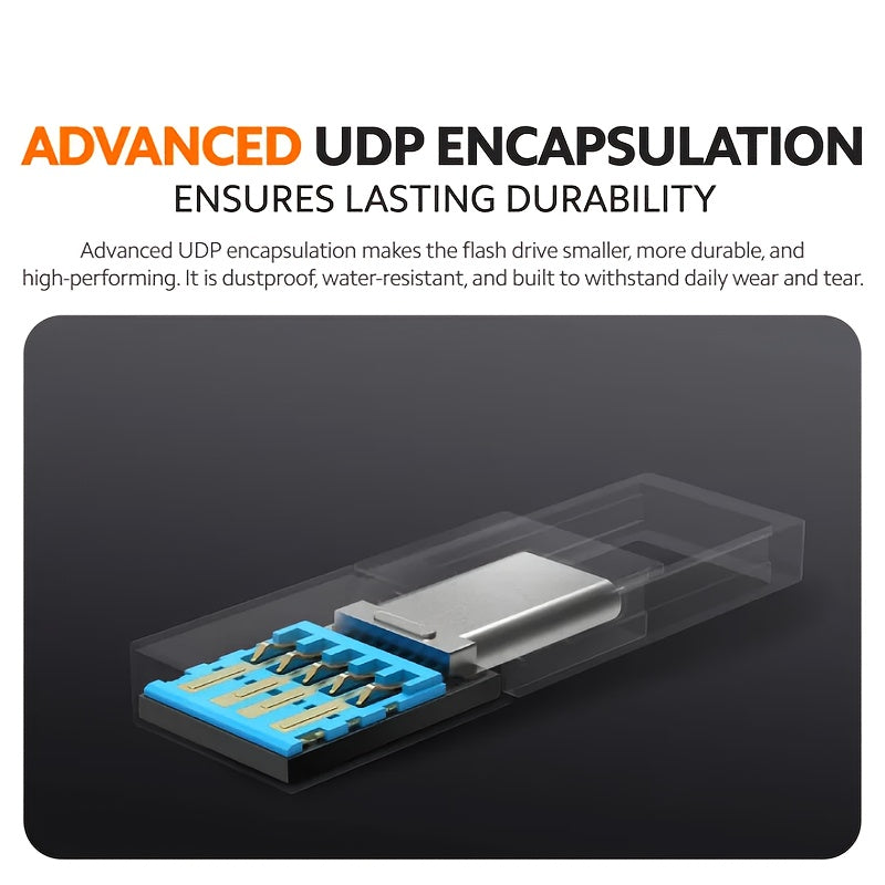 Xiaomi Dual-Interface Flash Drive 64Gb\u002F128Gb | Usb-C & Usb-A Interface - High-Speed Data Transfer, Usb 3.2, Compact And Portable