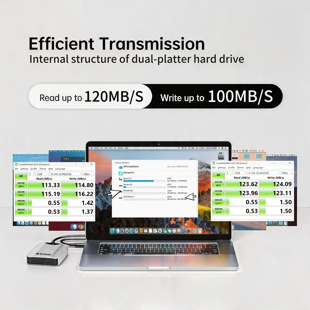 KODAK Portable External Hard Drive with 1TB Capacity, 2.5-Inch Metal Hard Drive Storage. It Adopts a Dual 500GB Disk Core Structure, USB 3.2, with a 5Gbps Transmission Speed. It Is Plug-And-Play Compatible with Windows, Mac And Android